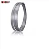 Best Quality M42 Bi-metal Band Saw Blade For Metal Cutting